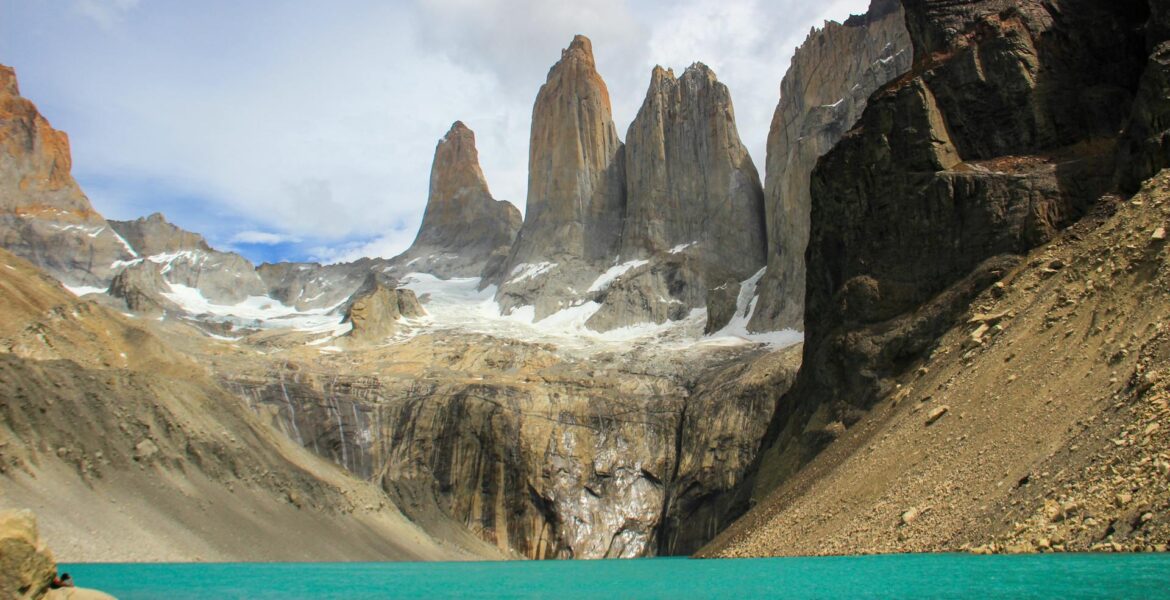 Reservas Naturales -